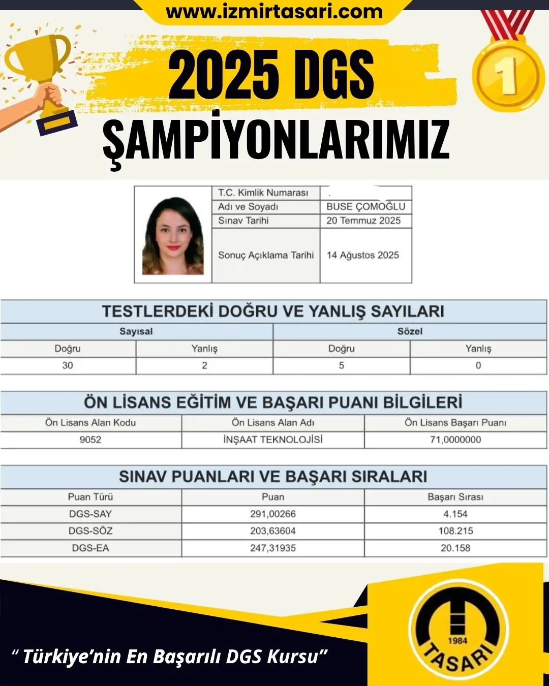 2025 DGS Şampiyonu 16